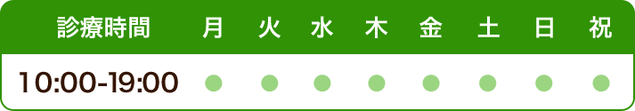 診療時間